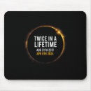 Recherche de solaire tapis souris Total