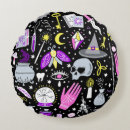 Recherche de pantalon coussins Texture