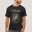 Recherche de athénien Ancienne grèce