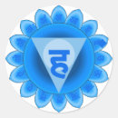 Recherche de chakra de gorge autocollants Vishuddha
