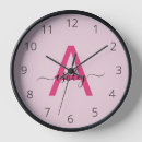Recherche de girls horloges Monogramme