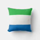 Recherche de leone Sierra leone