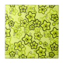 Recherche de jaune et noir carreaux Tendance