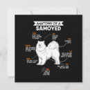 Recherche de races de chien invitations Chiot