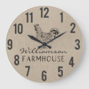 Recherche de bavardage art Nom de famille