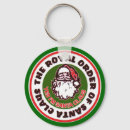 Recherche de saint nicolas porteclés Claus