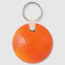 Recherche de clémentine porteclés Fruit