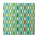 Recherche de mid century modern carreaux Géométrique