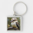 Recherche de martin pêcheur porteclés Kookaburra