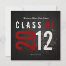 Recherche de 2012 invitations Université