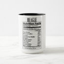Recherche de beagle drôle tasses Proverbes