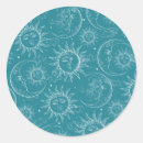 Recherche de vintage turquoise autocollants Rétro