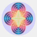 Recherche de prisme autocollants Spirale