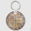 Recherche de witchcraft porteclés Magic