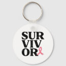 Zoek naar pink ribbon sleutelhangers Hoop