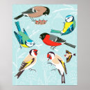 Recherche de drawing posters Pour enfants