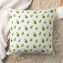 Recherche de avocat vert coussins Moderne