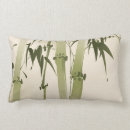 Recherche de peinture orientale coussins Branche