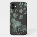 Zoek naar onderzoek iphone hoesjes Botanisch