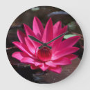 Recherche de water horloges Fleur