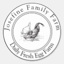 Recherche de poulet vintage autocollants Ferme familiale