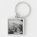 Recherche de fabrication porteclés Industrie