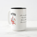 Recherche de traduction tasses Nom
