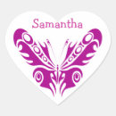 Recherche de tatouage papillon Animal