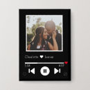 Recherche de novelty Ricaso