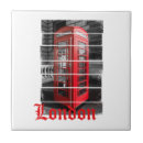 Recherche de téléphone carreaux Angleterre