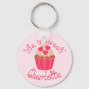 Recherche de cupcakes porteclés Bonbons