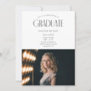 Recherche de portes ouvertes invitations Diplômé