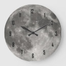 Recherche de espace extra atmosphérique horloges Lune