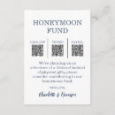 Recherche de espèces invitations Bleu