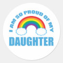 Zoek naar dochters stickers Moeder