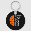 Recherche de oops porteclés Streetball
