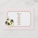 Recherche de magasin de bêtes cartes visite Chiens