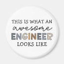 Recherche de suis ingénieur magnets Ingénierie