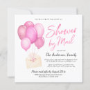 Recherche de courrier invitations Aquarelle