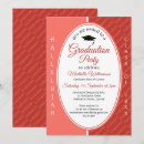 Recherche de seigneurie invitations Moderne