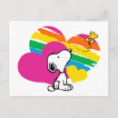 Zoek naar snoopy briefkaarten Karakter