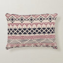 Recherche de motifs aztèques coussins Africain