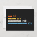 Recherche de marathon cartes postales Exécution