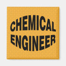 Recherche de chimique magnets Chimie