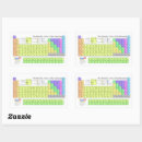 Recherche de apprendre autocollants Tableau
