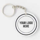 Recherche de emballage porteclés Marque