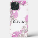Zoek naar mal iphone hoesjes Bloemen