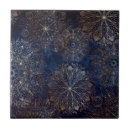 Recherche de motif de bohème carreaux Pour elle