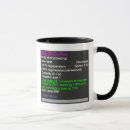 Recherche de épique tasses Warcraft