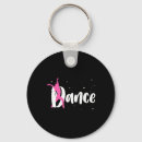 Recherche de salle de bal porteclés Dancelière